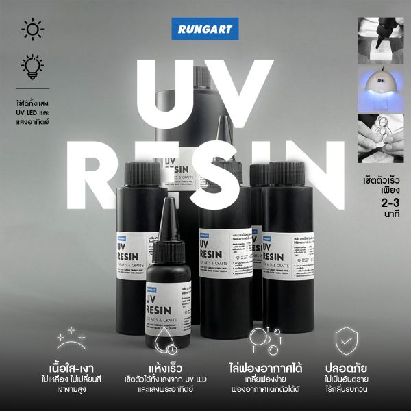 UV Resin - เรซิ่นยูวี
